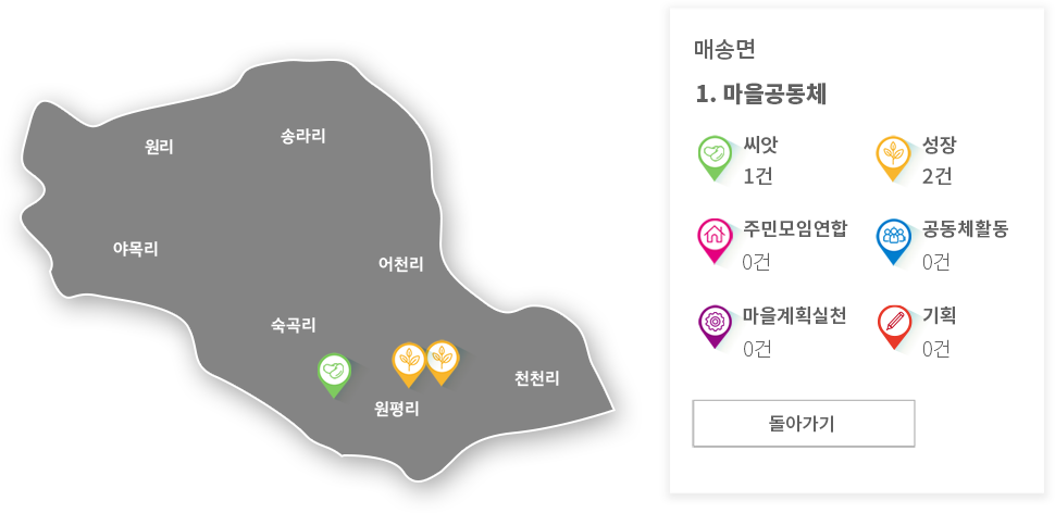 매송면  마을지도