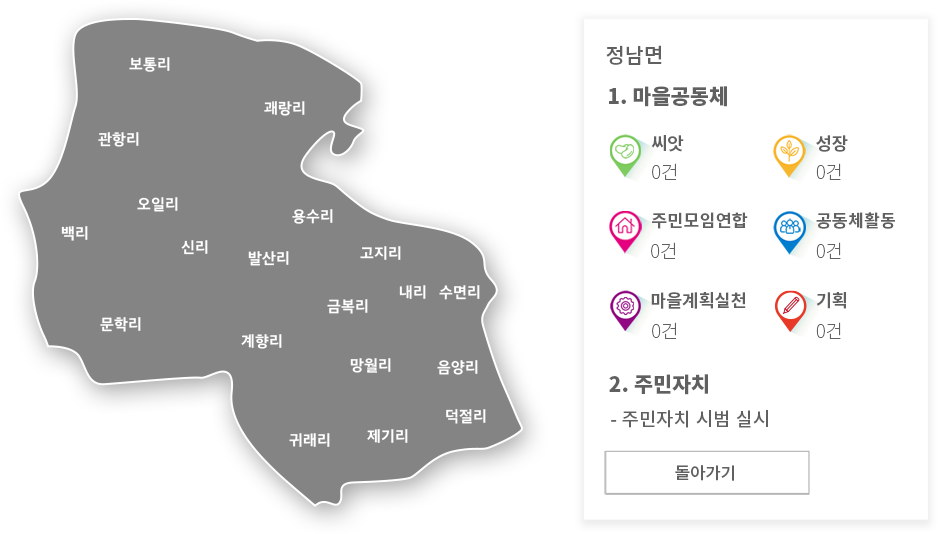 정남면 마을지도