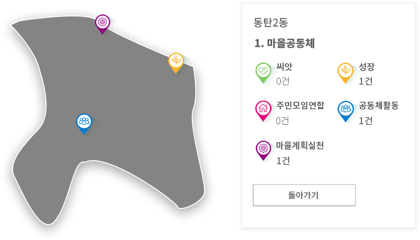 동탄2동 마을지도